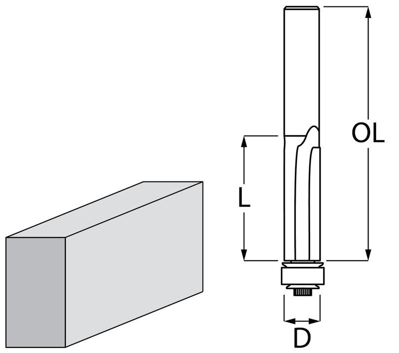 Фреза окантовочна Makita D-47709