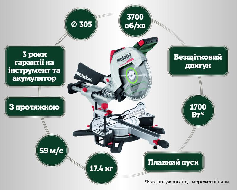 Акумуляторна торцювальна пила Metabo KGS 18 LTX BL 305, без АКБ та ЗП (614305850)