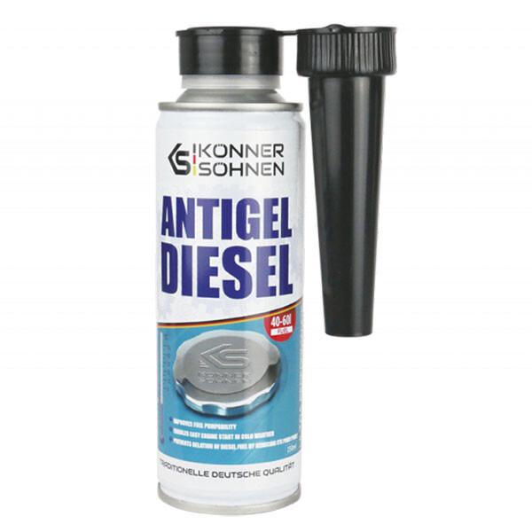 Антигель Konner Sohnen KS D-ANTIGEL 20/60