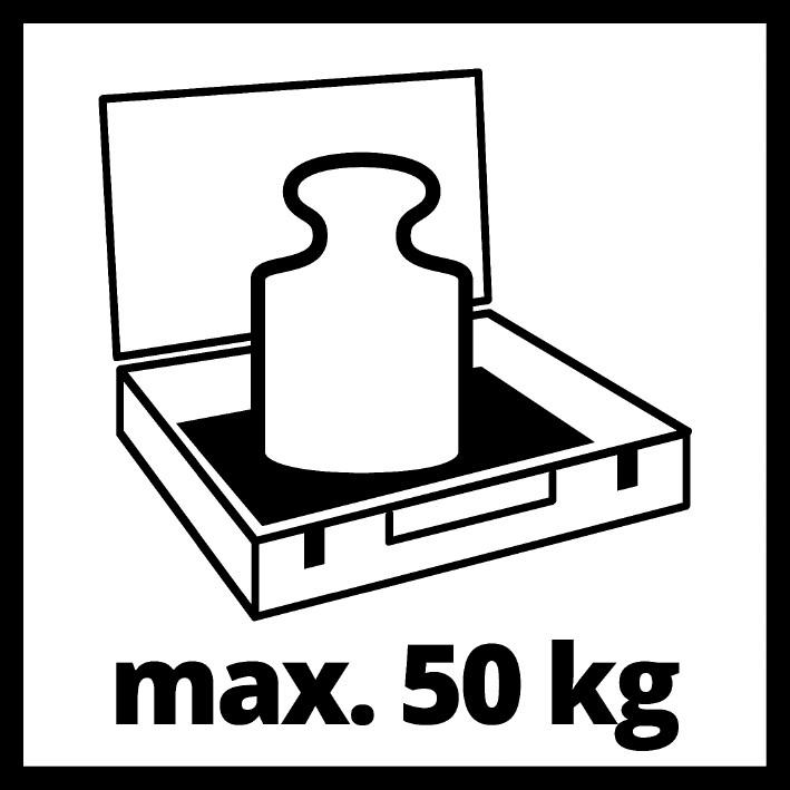 Пластиковий кейс Einhell E-Box M70/35 (4530054)