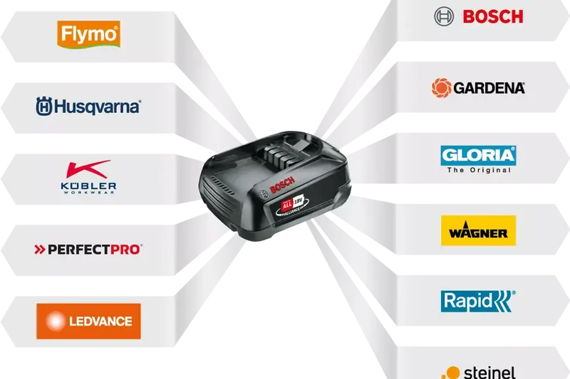 Зарядний пристрій Husqvarna Aspire P4A 18-C70 (9706010-01)