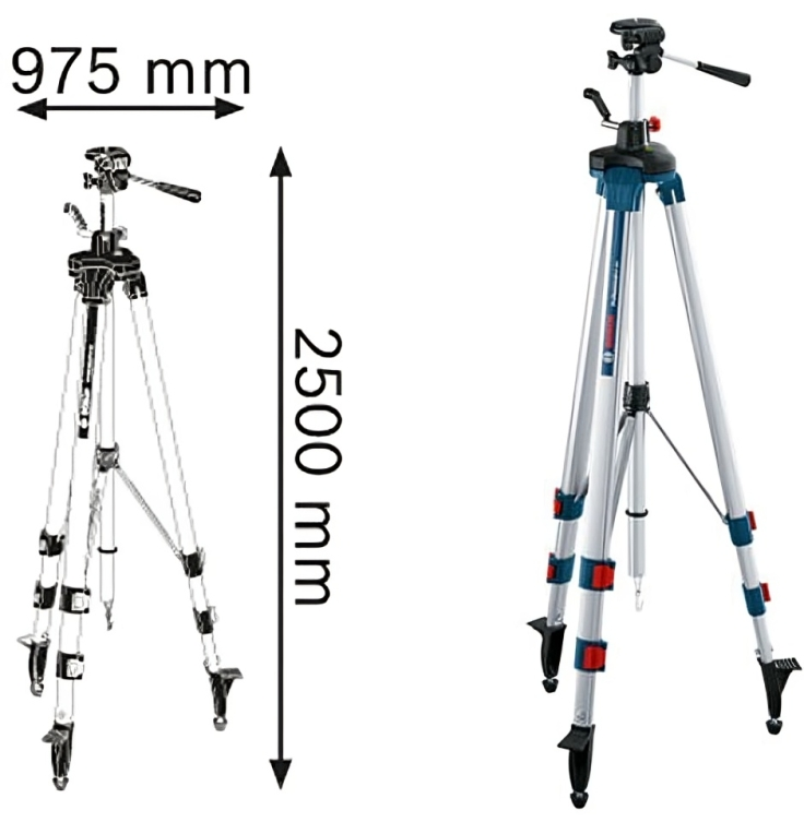 Штатив Bosch BT 250 (0601096A00)