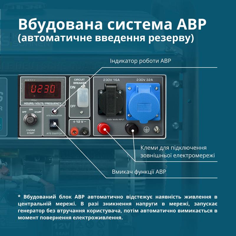 Бензиновий генератор «Könner & Söhnen» KS 10000E ATS