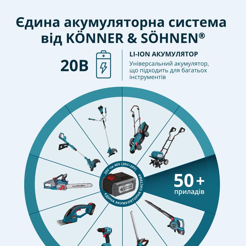 Акумуляторний багатофункційний тример KS MFT-20V