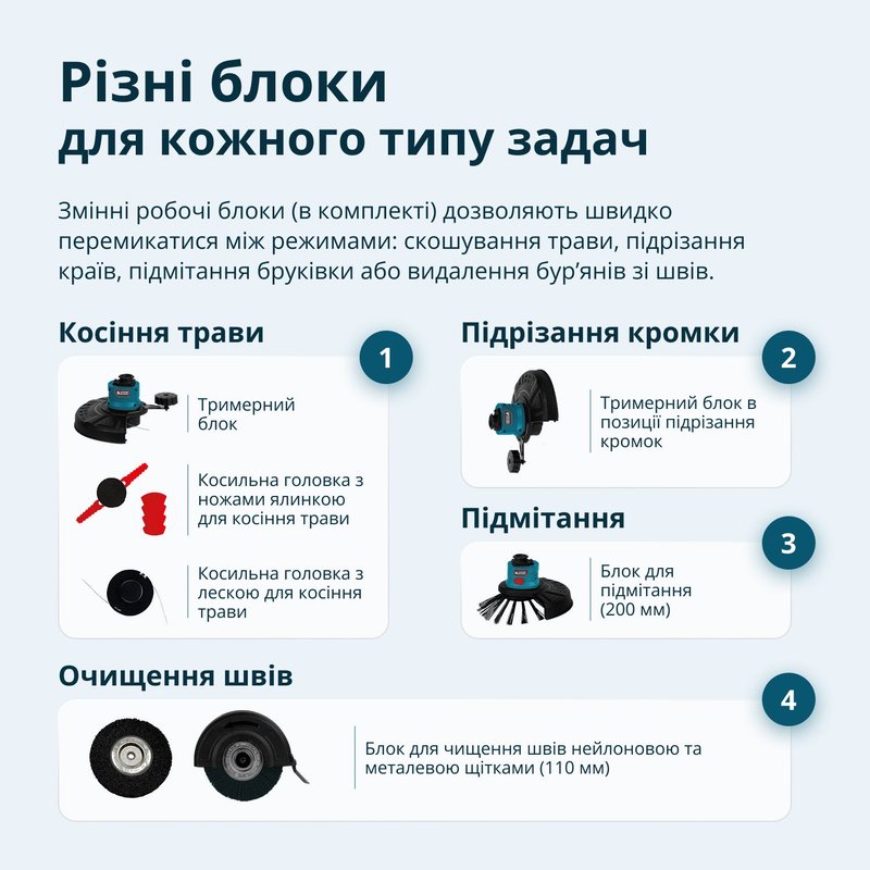Акумуляторний багатофункційний тример KS MFT-20V set з АКБ 4А•год та зарядним пристроєм