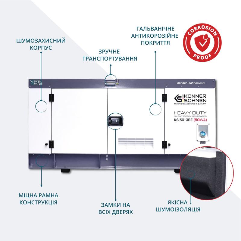 Дизельна електростанція Konner&Sohnen KS 50-3BE
