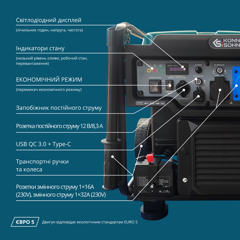 Інверторний бензиновий генератор KS 6500iE