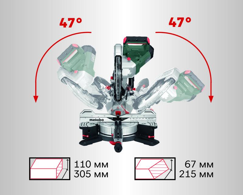 Торцювальна пила мережева Metabo KGS305M (613305000)
