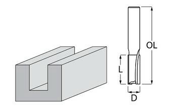 Фреза пряма Makita D-47684