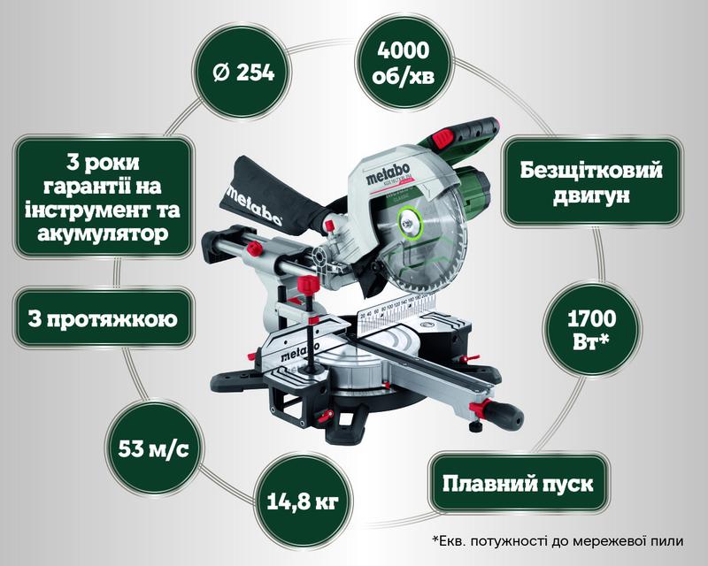 Акумуляторна торцювальна пила Metabo KGS 18 LTX BL 254, без АКБ и ЗП (614254850)