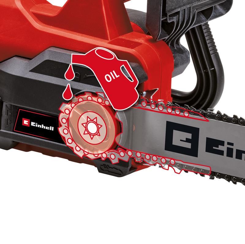 Пила електрична ланцюгова Einhell GC-EC 1935 (4501220)