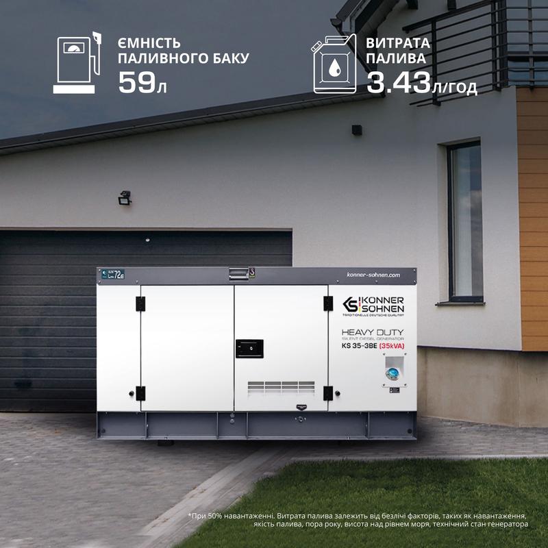 Дизельна електростанція Konner&Sohnen KS 35-3BE