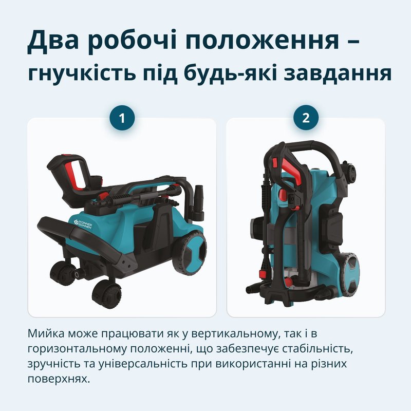 Мийка високого тиску KS PW160HV
