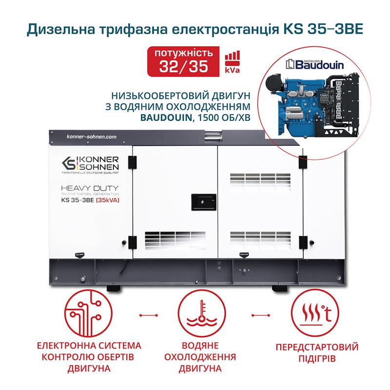 Дизельна електростанція Konner&Sohnen KS 35-3BE