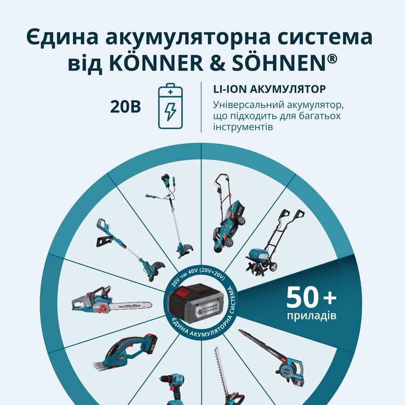 Акумуляторні ножиці для трави та живоплоту 2 в 1 KS SHT-20V