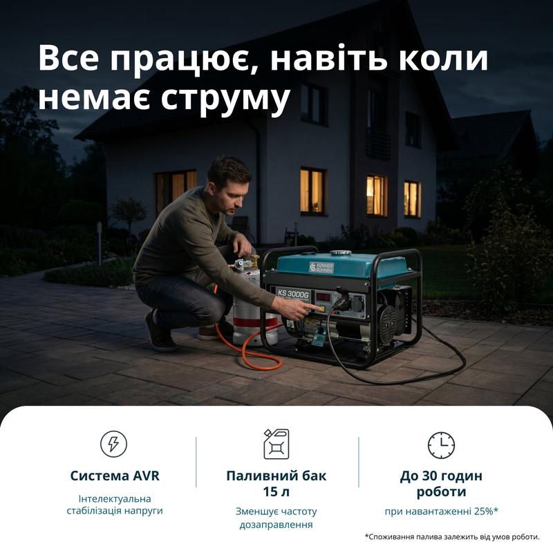 Генератор газобензиновий «Könner & Söhnen» KS 3000G