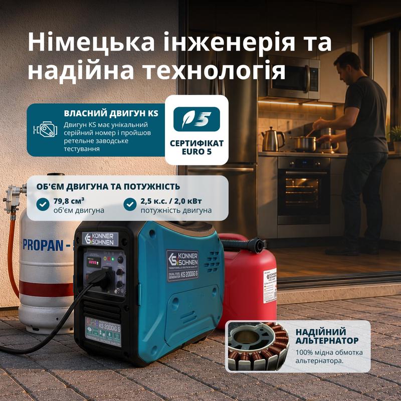 Інверторний газобензиновий генератор KS 2000iG S