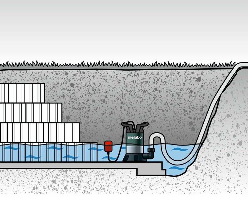 Насос для чистої води Metabo TP6600 (250660000)