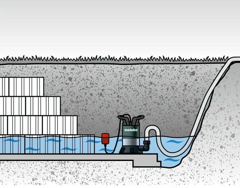 Насос для брудної води Metabo PS 7500 S (250750000)