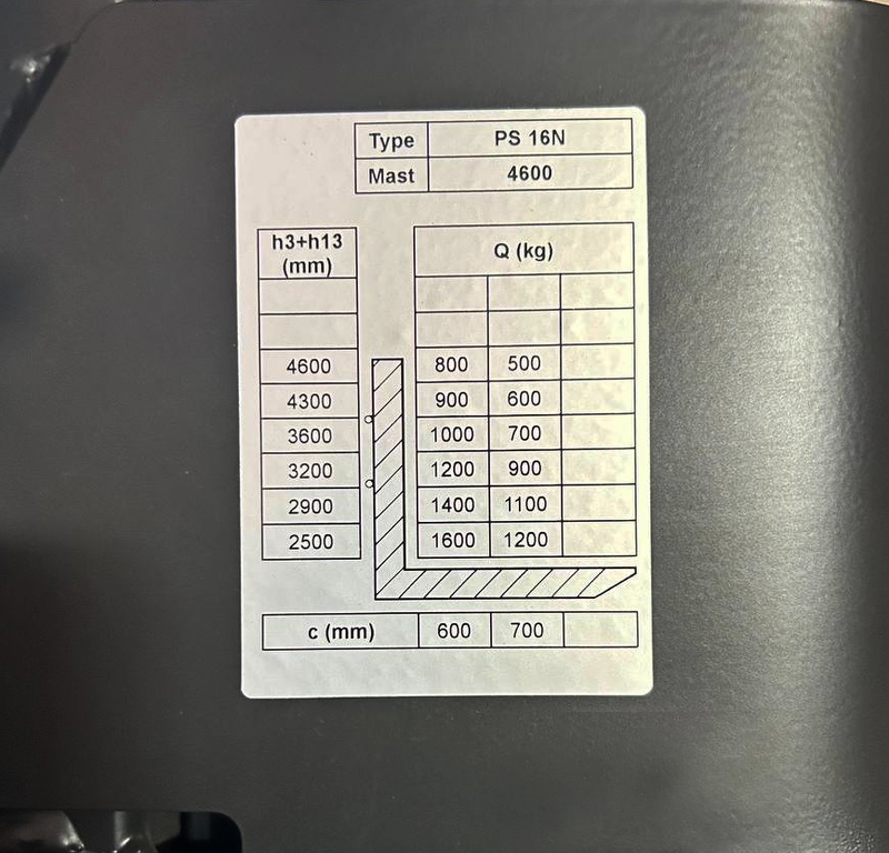 Штабелер електричний GTM PS16N 4600 1,6т/4,6м з АКБ 2*12В 240 А*год (PS16N 4600) 92434