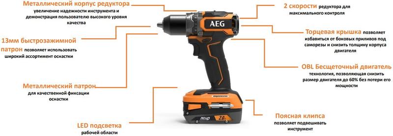 Безщіткового акумуляторна дрель-шуруповерт AEG BS18SBL-202C (4935472277)