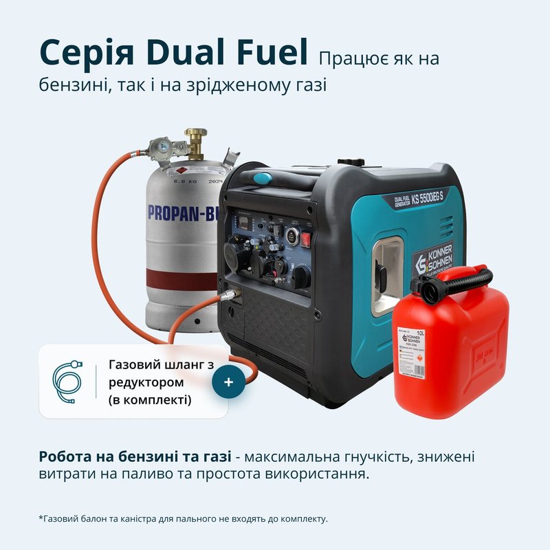 Інверторний газобензиновий генератор KS 5500iEG S