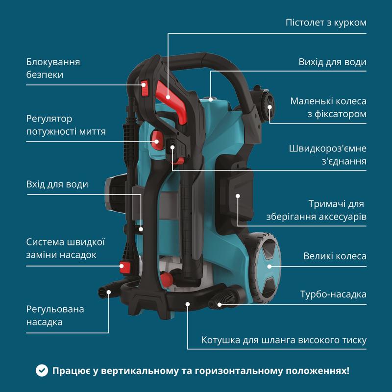 Мийка високого тиску KS PW160HV