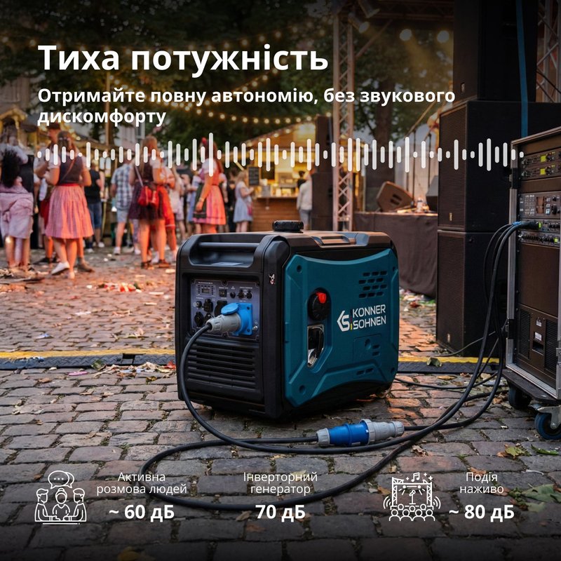 Інверторний генератор KS 6000iE S