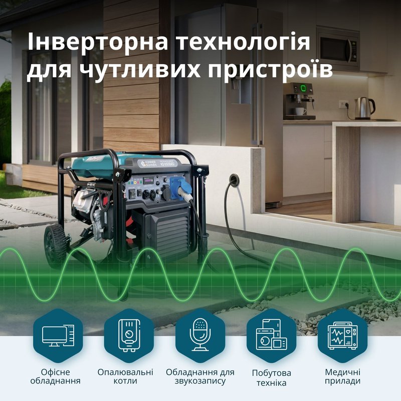 Інверторний генератор KS 6500iEG (бензин/газ)