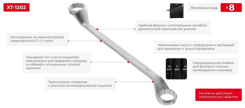 Набір накидних ключів 8 шт. INTERTOOL XT-1202