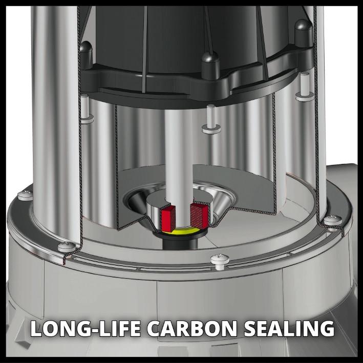 Насос для брудної води Einhell GC-DP 9035 N (4170778)