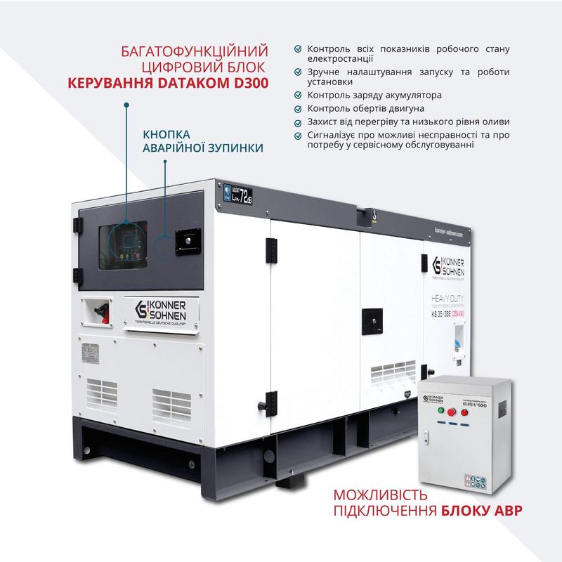 Дизельна електростанція Konner&Sohnen KS 35-3BE