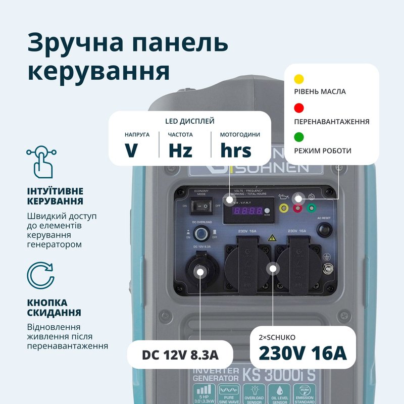 Інверторний генератор KS 3000i S