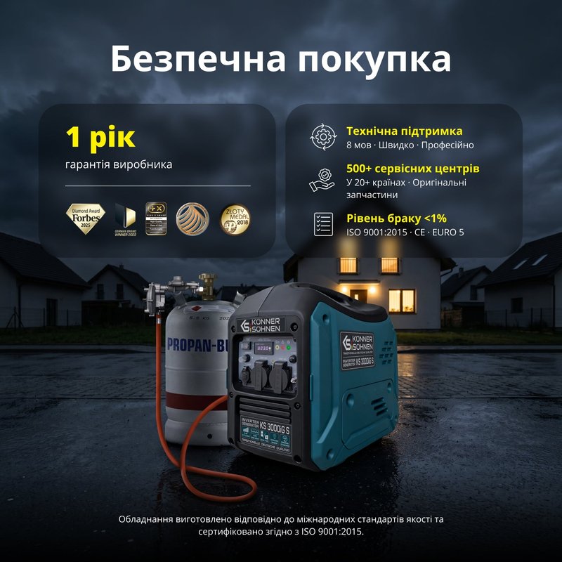 Інверторний генератор KS 3000iG S