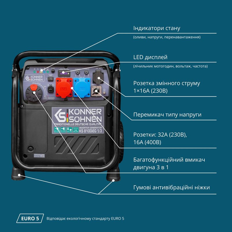 Інверторний генератор KS 8100iEG 1/3