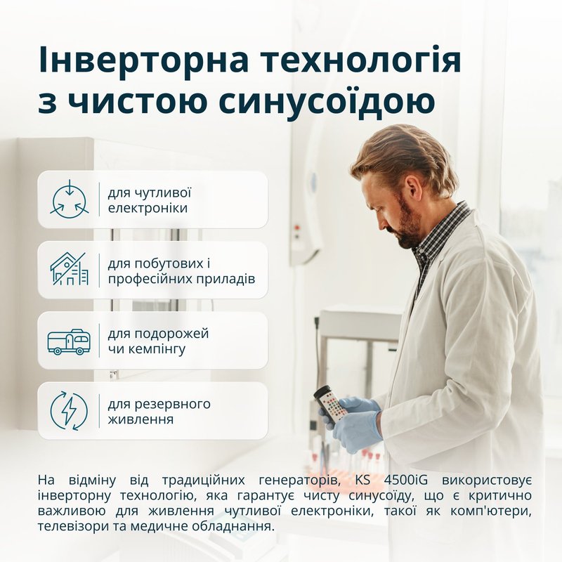 Генератор інверторний KS 4500iG