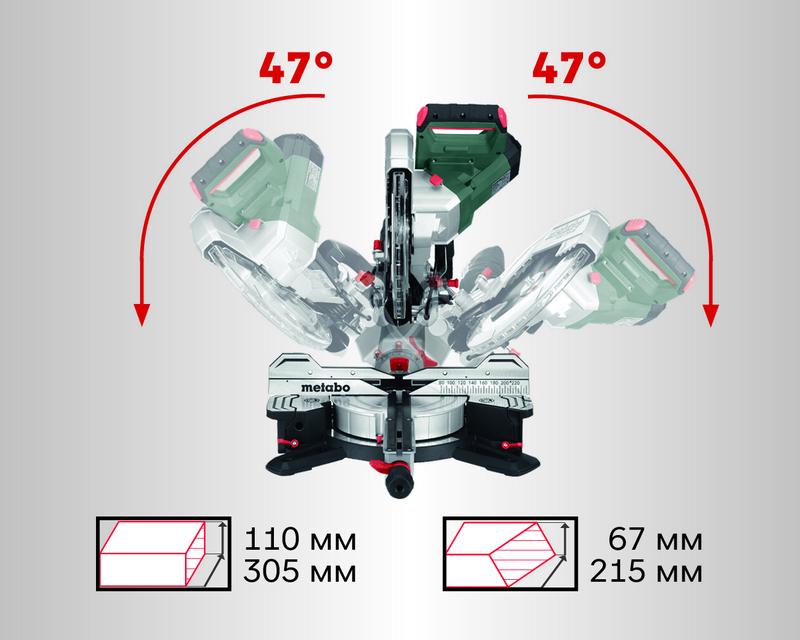 Акумуляторна торцювальна пила Metabo KGS 18 LTX BL 305 (614305810)