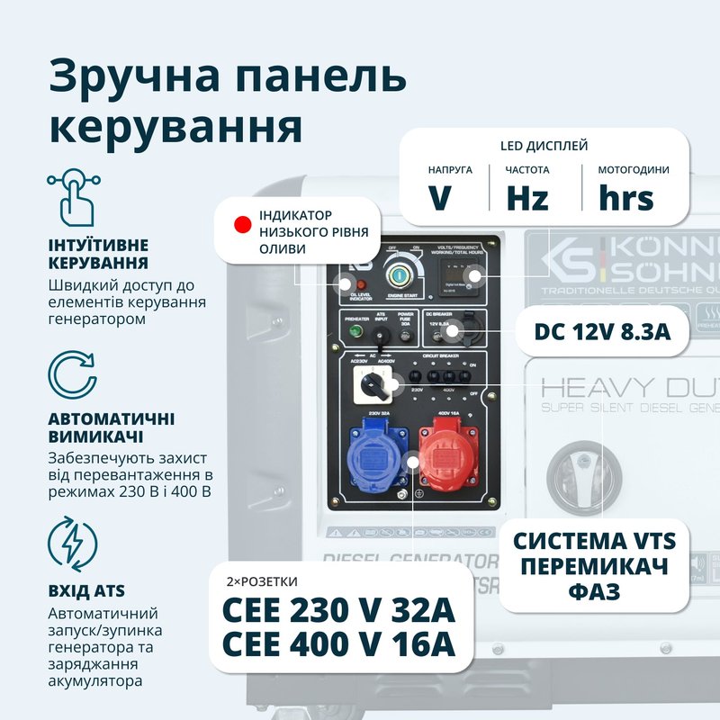 Дизельний генератор «Könner & Söhnen» KS 9300DE-1/3 ATSR (EURO V)