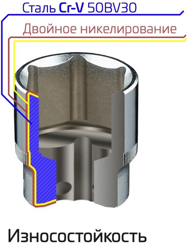 Набір інструментів Intertool STORM 1/2 "1/4" 110 од. Cr-V (ET-8110)
