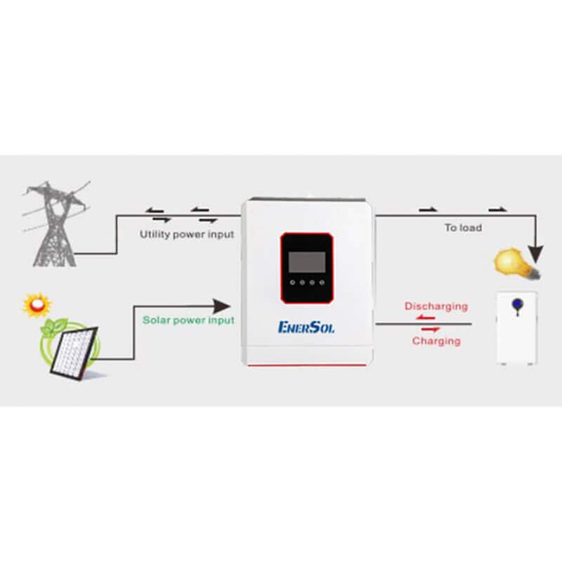 Інвертор гібридний EnerSol EHI-SUNONECO6.2KW
