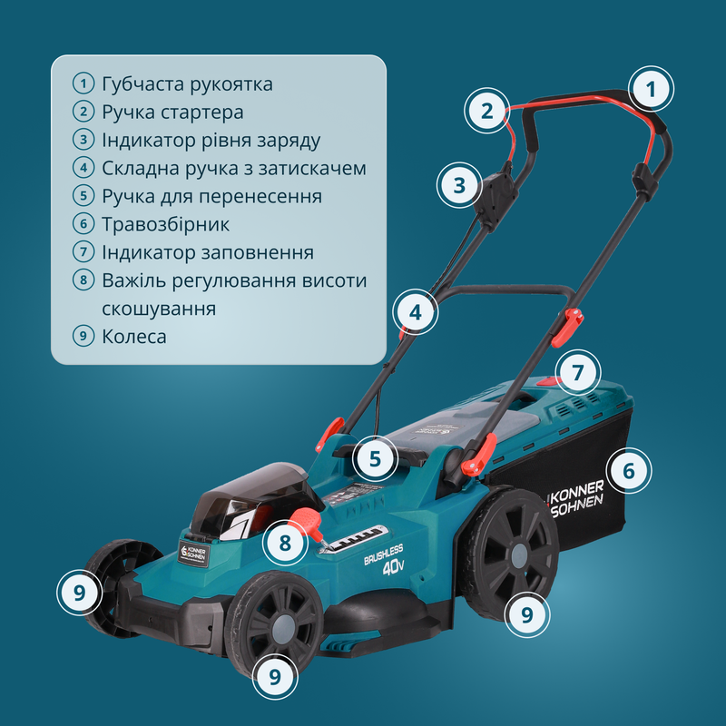 Газонокосарка акумуляторна KS 43LM-40V