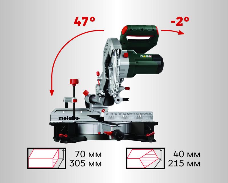 Торцювальна пила мережева Metabo KGS216M (613216000)