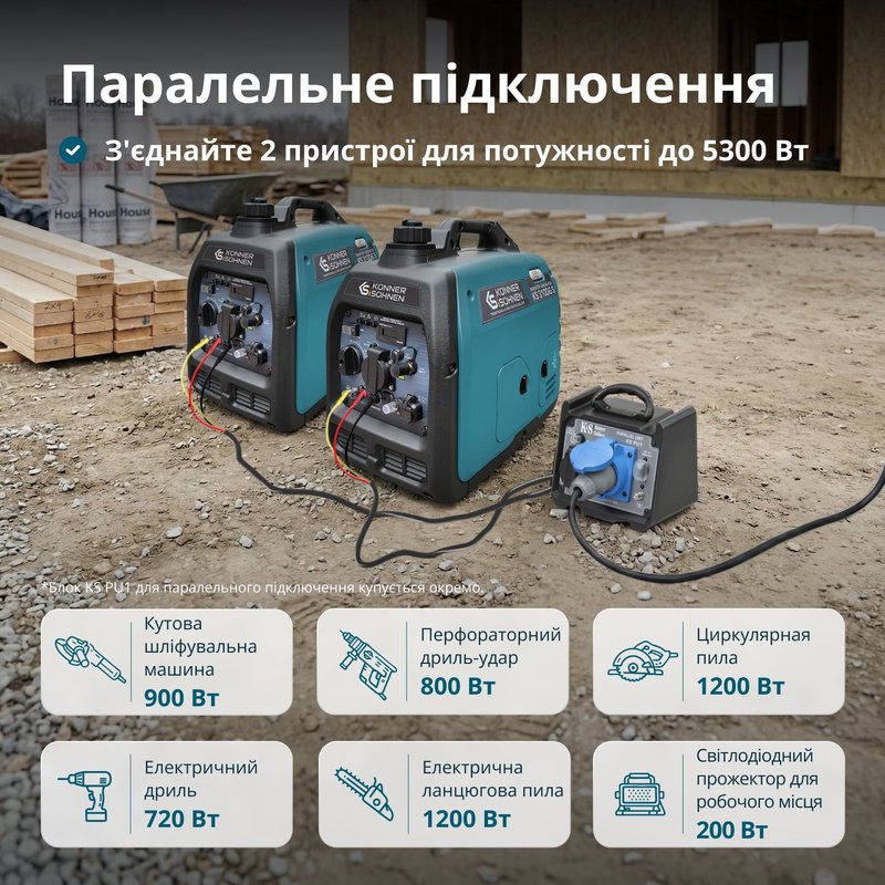 Інверторний газобензиновий генератор KS 3100iG S