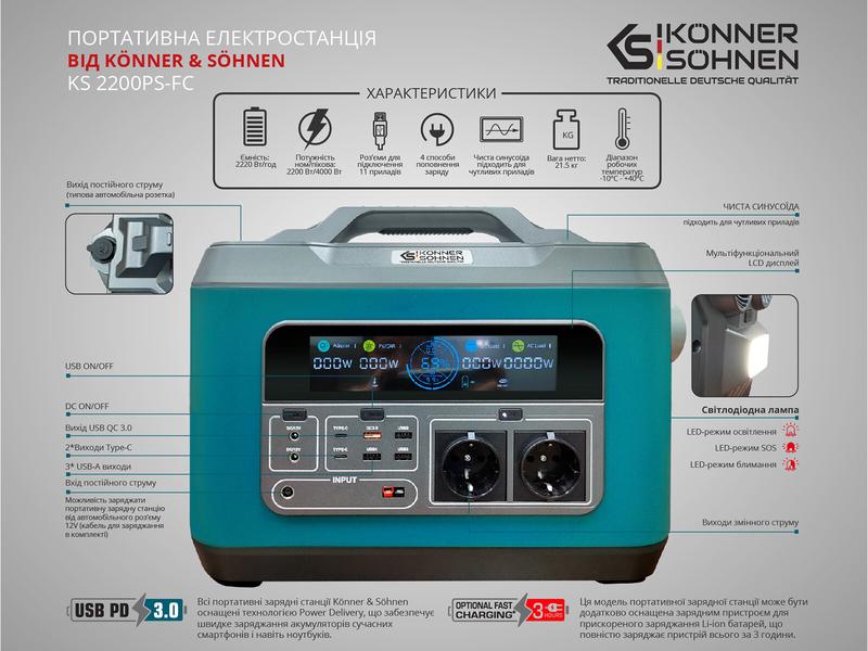 Зарядна станція Konner Sohnen KS 2200PS-FC (2220 Вт·год / 2200 Вт)