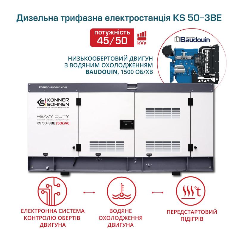 Дизельна електростанція Konner&Sohnen KS 50-3BE