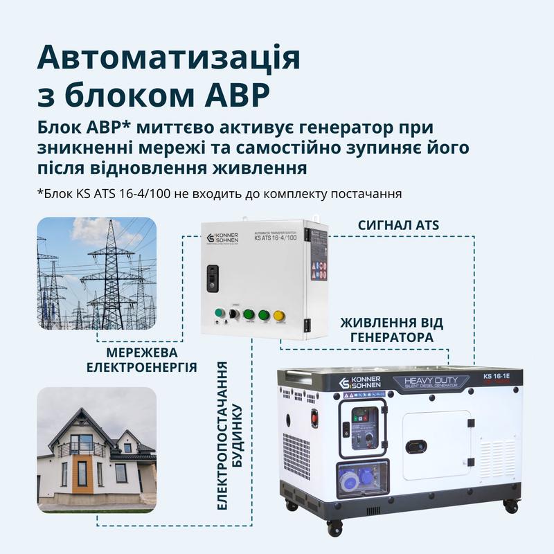 Дизельний генератор KS 16-1E