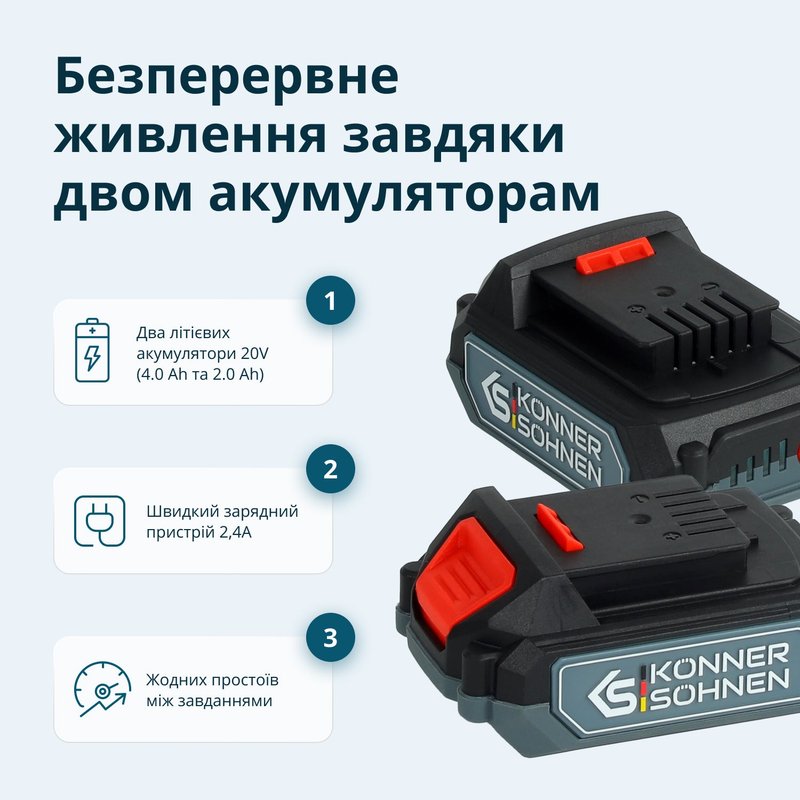 Набір акумуляторних інструментів Konner&Sohnen KS IDAGB 20V SET 1 PLUS