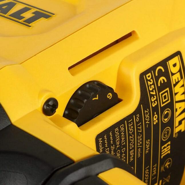 Перфоратор DeWALT D25733K