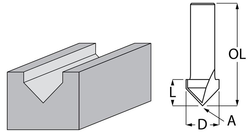 Фреза V-подібна Makita D-47896
