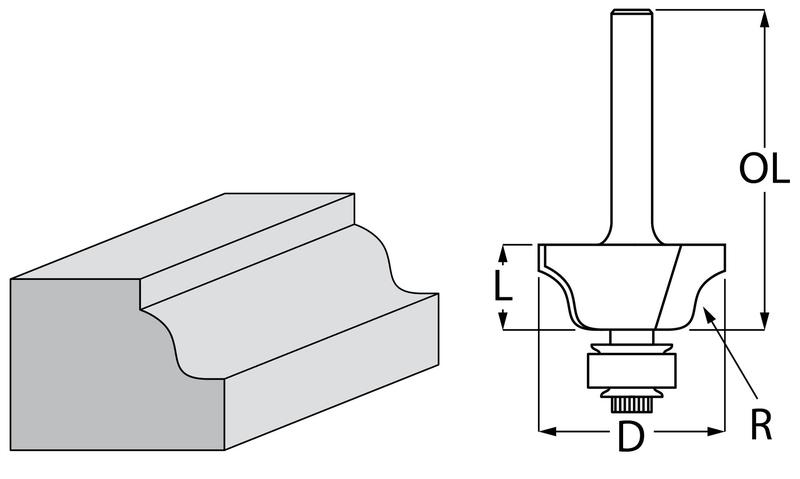 Фреза фігурна Makita D-48751